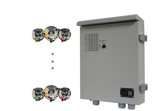 Solar Powered JYW-KK IPX7 Overhead Line Fault Indicator Automatic Warning